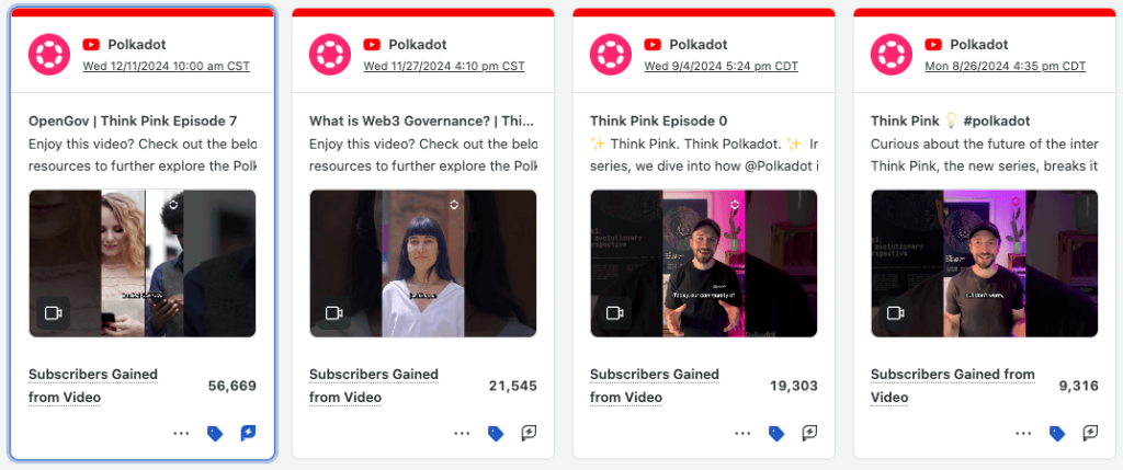 youtube think pink thumbnails